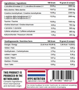 Whey Protein Double Boost Pre-Workout Kombi-Deal – Maximale Energie & Fokus